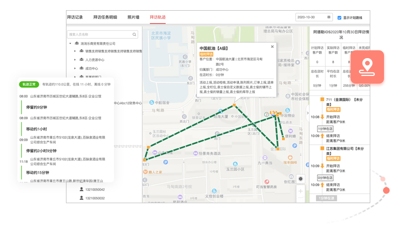 紅圈營(yíng)銷+專業(yè)外勤拜訪管理